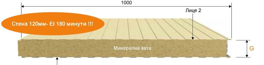 Стенен панел – открит монтаж с минерална вата
